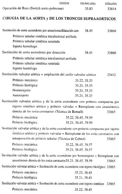 Figura 1b. Definiciones y estudios previos del grupo IV